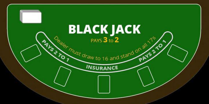 blackjack table set-up