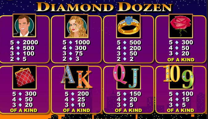 Play Diamond Dozen at Punt Casino