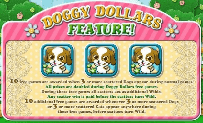 The Doggy Dollars feature on Purrfect Pets