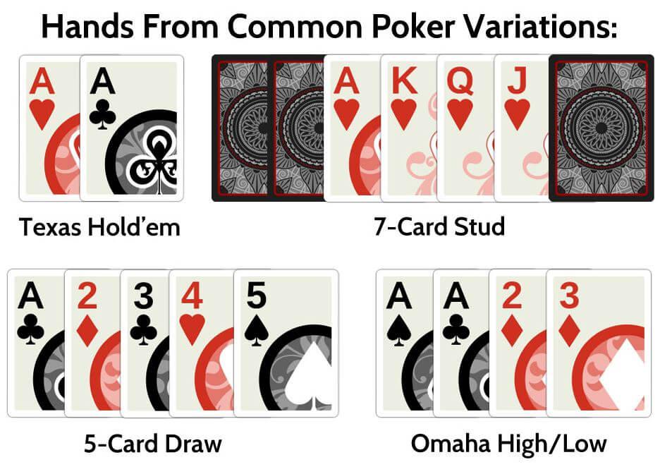 Understanding Poker Variations