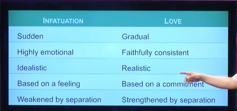 list showing difference between love and infatuation