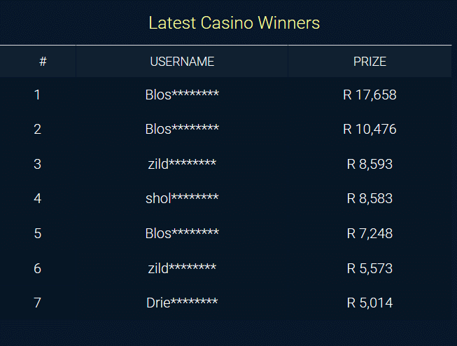 Screenshot of latest winners at Punt Casino