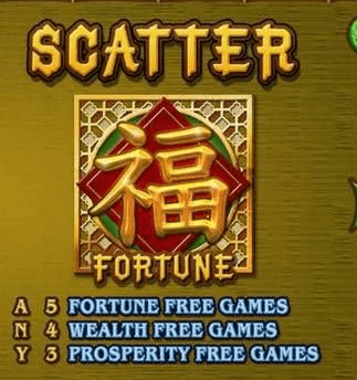 A screenshot of the scatter symbol from panda's gold