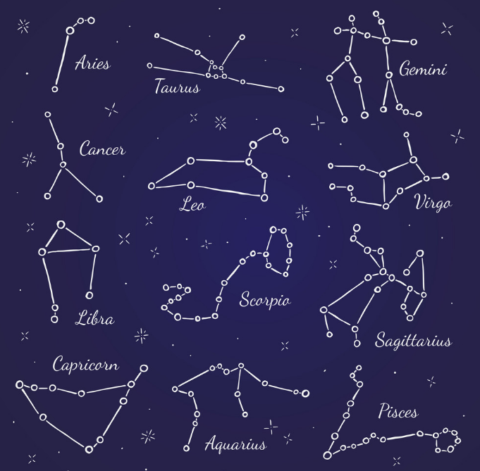 the signs of Zodiac Star Constellations
